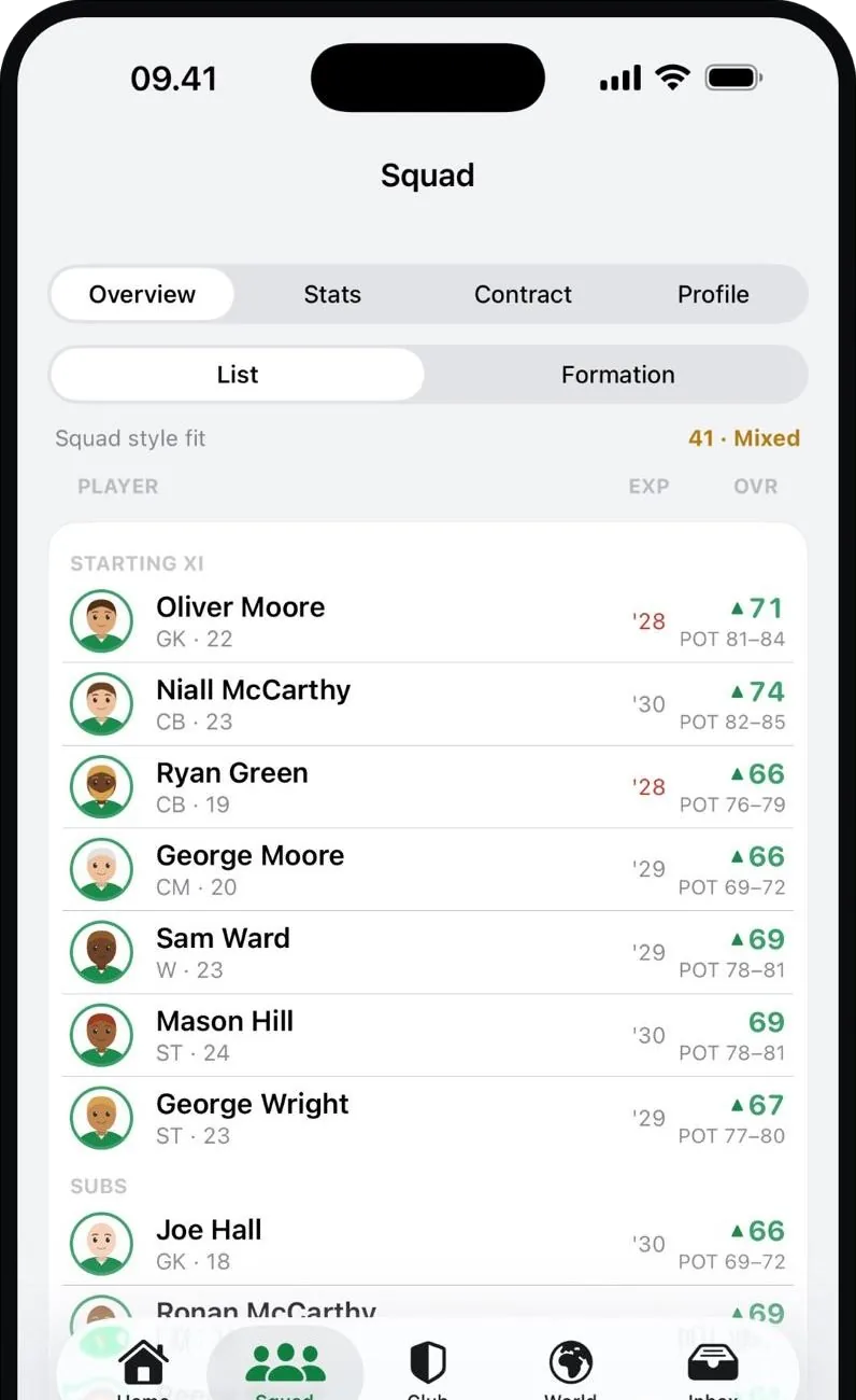 Squad list showing the starting eleven with each player's position, age, overall rating and potential range.