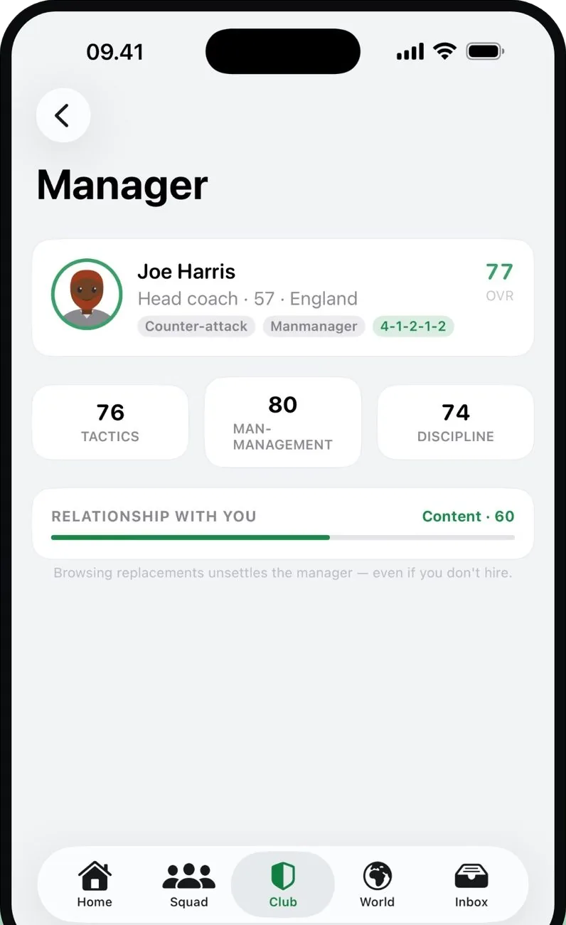 Manager screen for head coach Joe Harris, showing tactics, man-management and discipline ratings, his relationship with the owner, wage and contract.